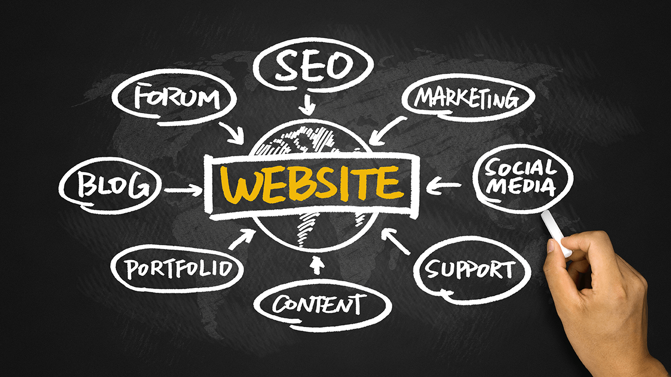 web